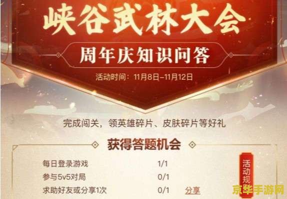 原神十周年答题 原神十周年知识盛宴
