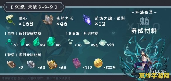 原神攻略银星矿石 原神银星矿石高效采集攻略
