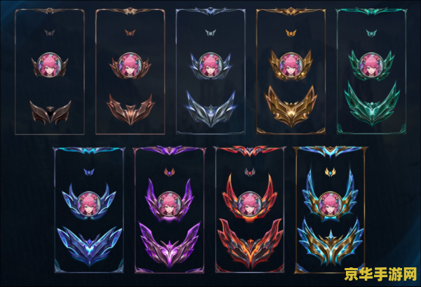 s12英雄联盟排位段位 S12英雄联盟排位段位详解 s12英雄联盟排位段位 S12英雄联盟排位段位详解