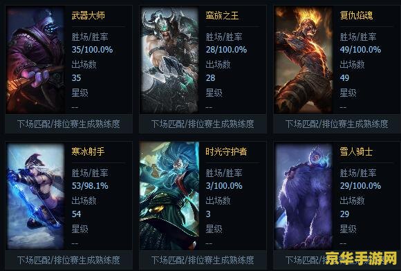 英雄联盟排位赛为什么会排到人机 英雄联盟排位赛为何会排到疑似人机的情况分析