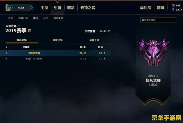 英雄联盟云顶之弈段位分布比例 英雄联盟云顶之弈段位分布比例 英雄联盟云顶之弈段位分布比例 英雄联盟云顶之弈段位分布比例