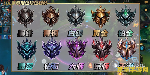 13年英雄联盟段位 13年英雄联盟段位解析 13年英雄联盟段位 13年英雄联盟段位解析