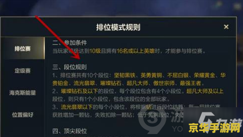 英雄联盟段位等级图 英雄联盟段位等级图解