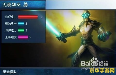 老版英雄联盟无极剑圣装备 老版英雄联盟无极剑圣装备分析