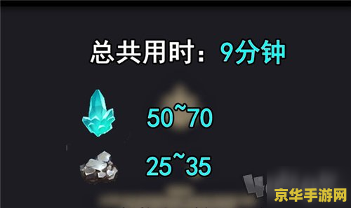 原神快速获得矿石 原神快速获得矿石攻略 原神快速获得矿石 原神快速获得矿石攻略