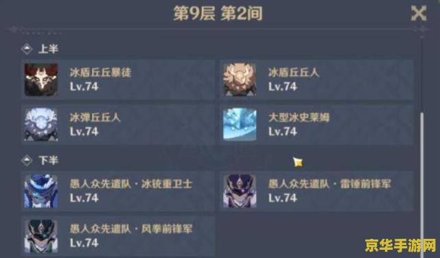 原神80级天赋 原神80级角色天赋深度解析