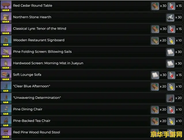 原神宽大的松木长桌图纸怎么获得 原神宽大的松木长桌图纸获取攻略 原神宽大的松木长桌图纸怎么获得 原神宽大的松木长桌图纸获取攻略