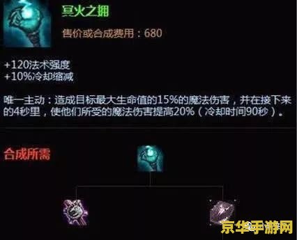 英雄联盟s3三项之力 英雄联盟S3赛季的三项之力深度解析