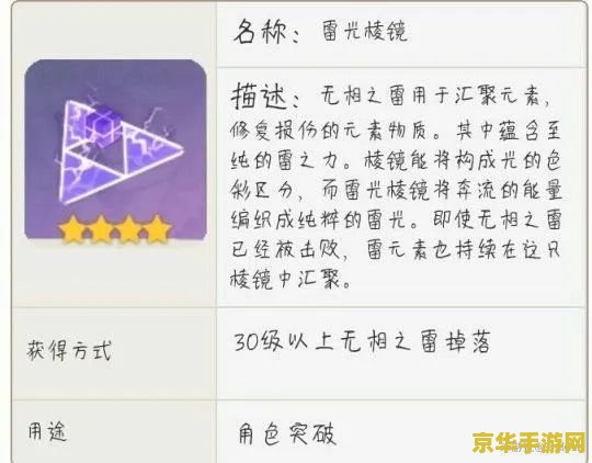 原神boss掉落材料都谁用 原神BOSS掉落材料使用角色分析