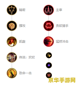 英雄联盟同人伊莉丝 伊莉丝:暗影中的织梦者 英雄联盟同人伊莉丝 伊莉丝:暗影中的织梦者