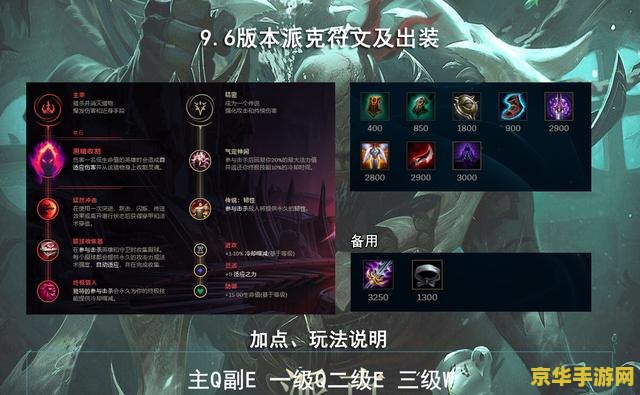 英雄联盟不同的英雄怎么出装 英雄联盟不同的英雄怎么出装