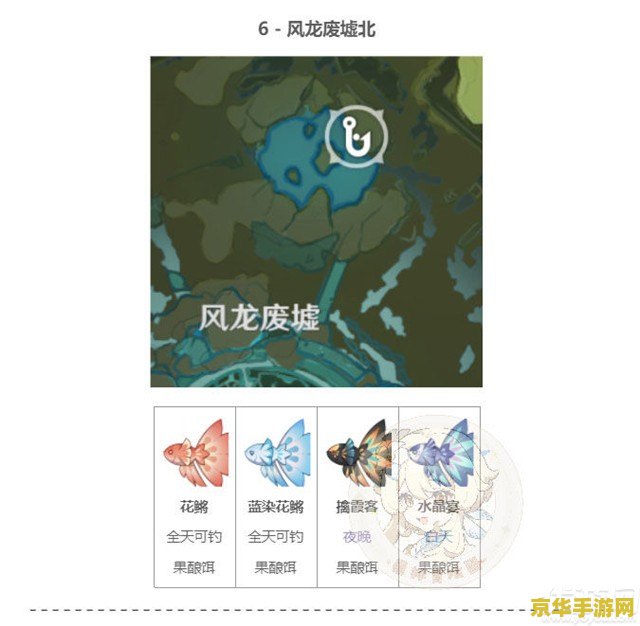 原神渔获在哪里买 原神渔获在哪里买