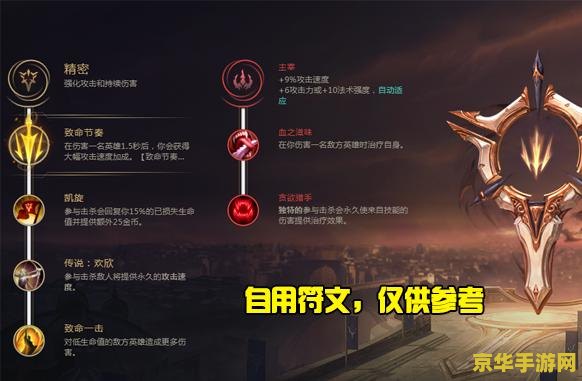 英雄联盟手游武器怎么加点 英雄联盟手游武器怎么加点