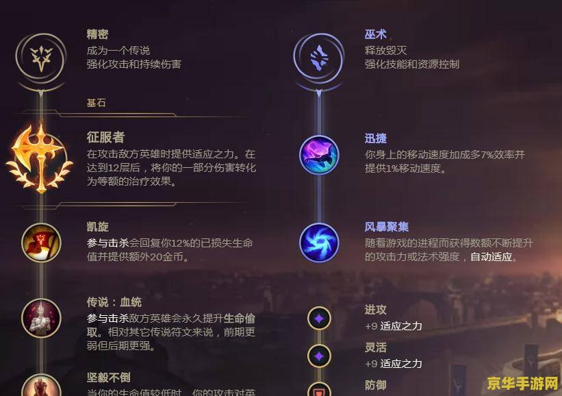 英雄联盟莉莉娅加点 英雄联盟莉莉娅技能加点攻略