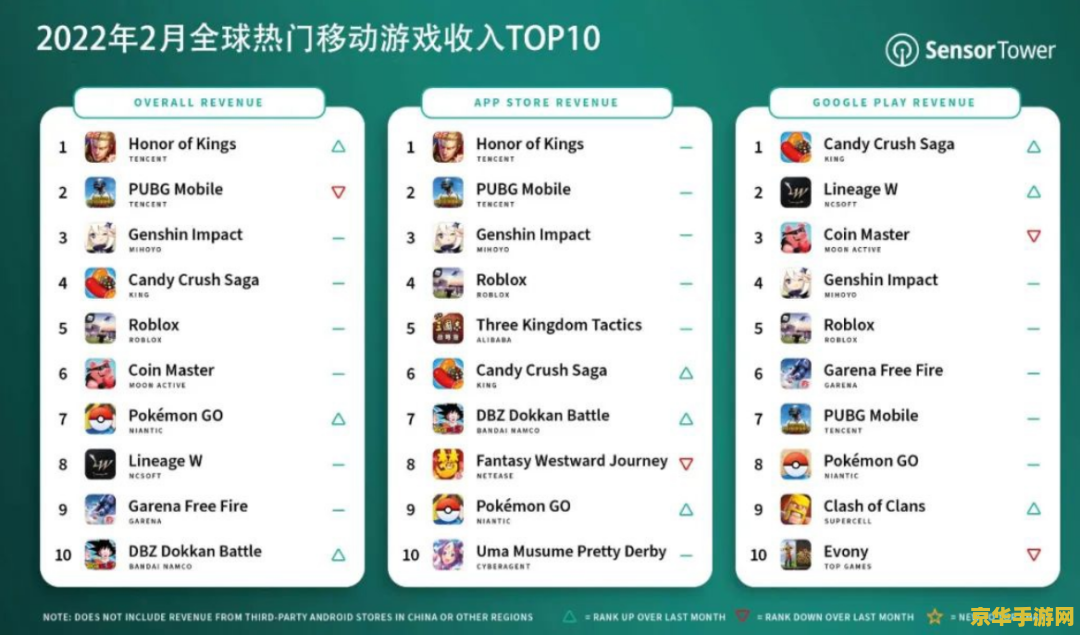 原神uid查询账号信息 原神UID查询账号信息详解