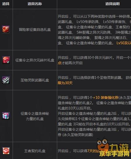 原神正好14天登录算回归吗 原神14天登录是否算回归玩家分析