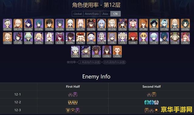 原神哪个属性最强 原神哪个属性最强：深度解析元素之力