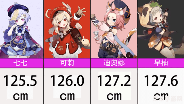 原神人物身高 原神人物身高分析