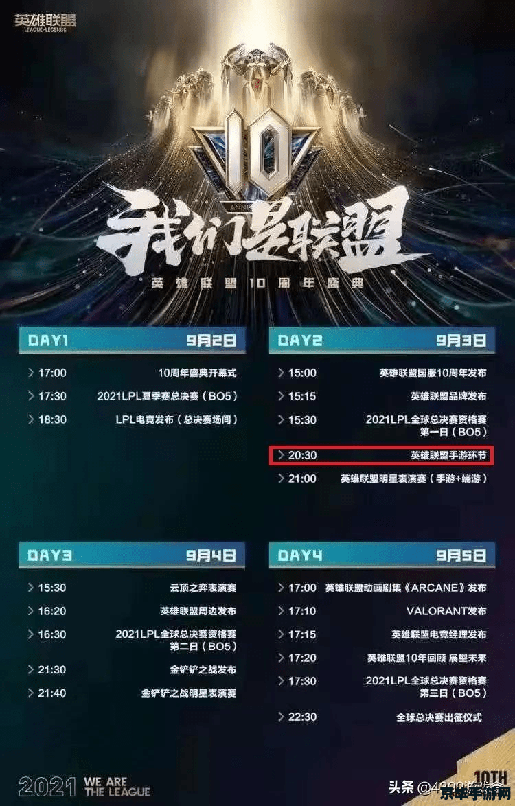 英雄联盟十周年盛典皮肤 &lt;h3&gt;英雄联盟十周年盛典皮肤深度解析&lt;/h3&gt;