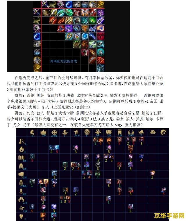 英雄联盟下棋英雄装备搭配 英雄联盟下棋英雄装备搭配策略