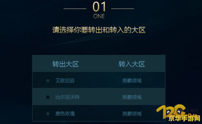 英雄联盟现在的段位 英雄联盟现在的段位系统解析