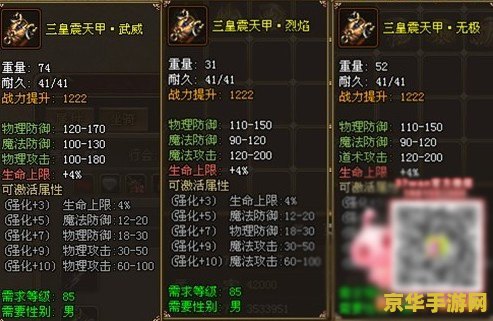 原神苍白套装属性 原神苍白套装属性深度解析