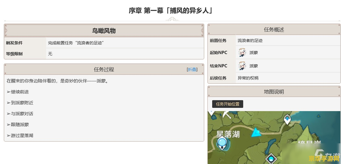 原神全部魔神任务 原神全部魔神任务解析