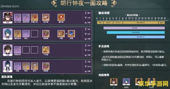 原神夜兰技能天赋材料 原神夜兰技能与天赋升级材料详解