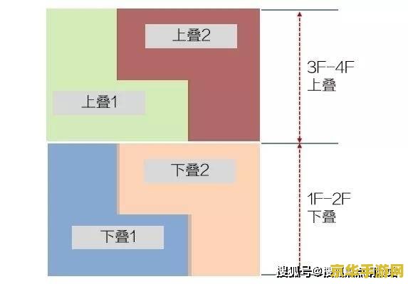 原神柴烟庖屋图纸 原神柴烟庖屋图纸深度解析