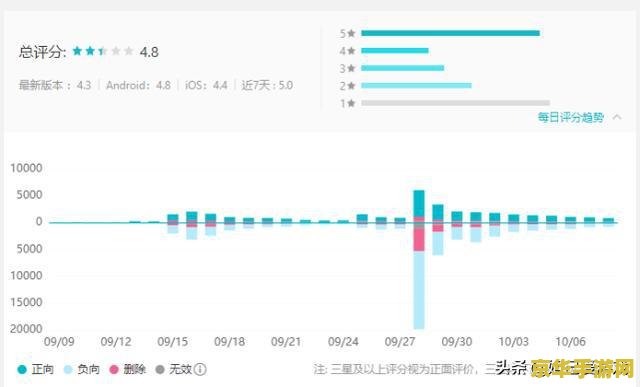 原神pc端内存多少gb 原神PC端内存需求详解