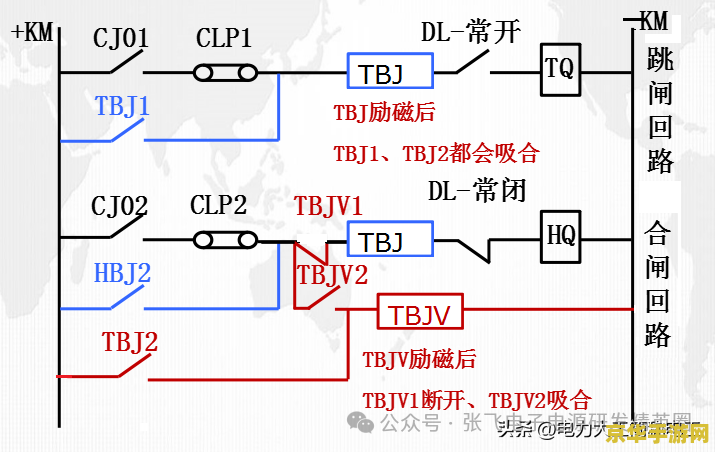 原神开关如何触发 原神开关触发机制详解