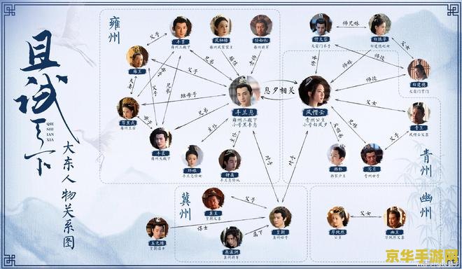 原神和幻塔是什么关系 原神和幻塔是什么关系