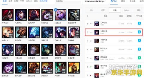 英雄联盟wegame出装用不了 &lt;h1&gt;英雄联盟Wegame出装推荐无法使用的问题分析&lt;/h1&gt;