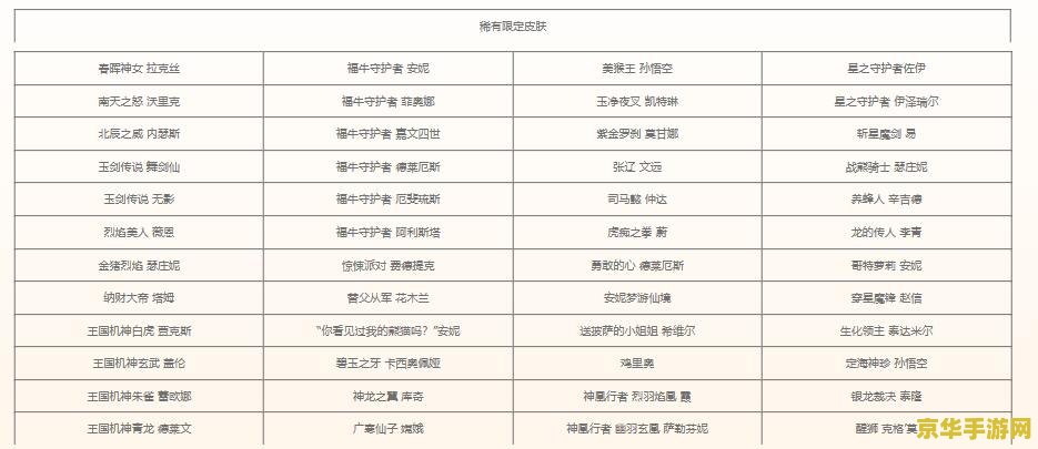 2023英雄联盟春季赛积分榜 2023英雄联盟春季赛积分榜
