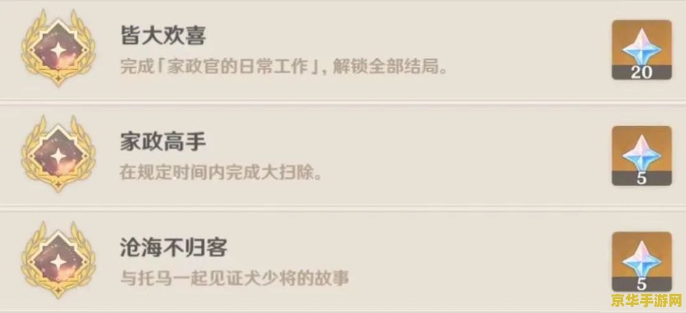 原神邀约事件在哪 原神邀约事件解锁与攻略指南
