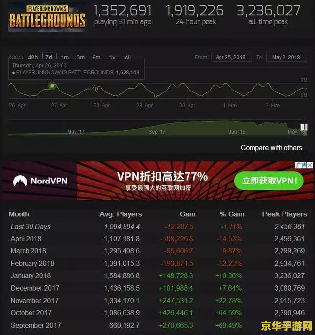 英雄联盟输入投降 英雄联盟中的投降机制解析
