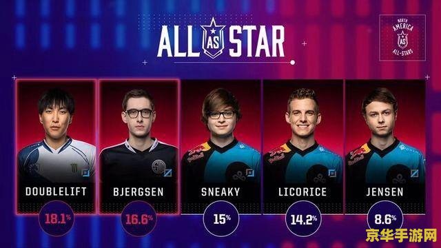 2018年英雄联盟全明星 2018年英雄联盟全明星赛事回顾与分析