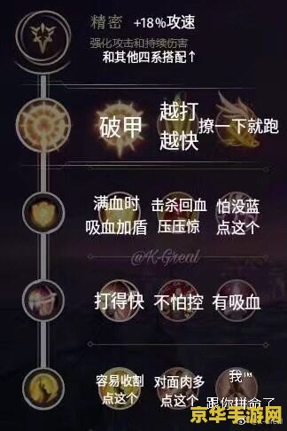 英雄联盟选天赋页面 英雄联盟选天赋页面深度解析