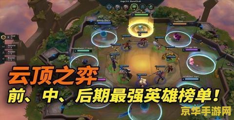 英雄联盟最新吃鸡阵容 英雄联盟最新吃鸡阵容分析