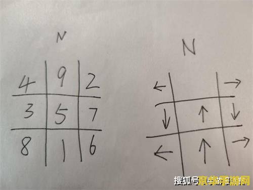 原神海只岛九宫格解密第二次