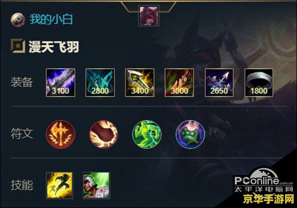 英雄联盟出装天赋大全