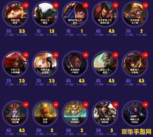 英雄联盟幸运特惠怎么触发