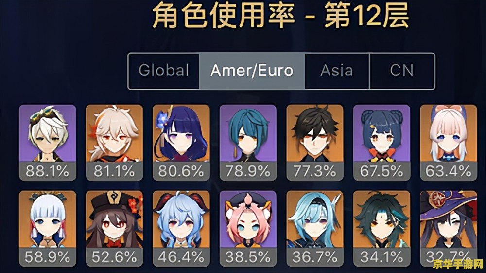 原神 深渊宝珠