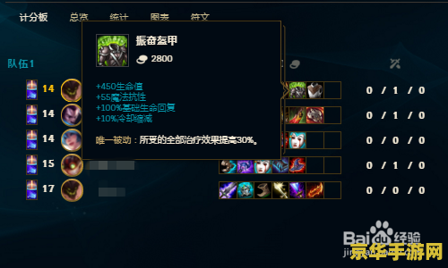 英雄联盟石头人匹配出装
