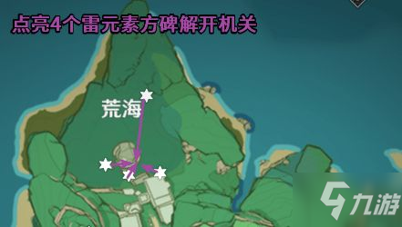 原神神樱大祓结界破解