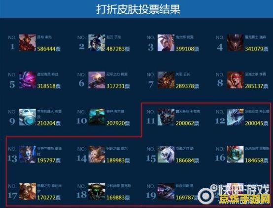 英雄联盟国庆节改名卡半价吗