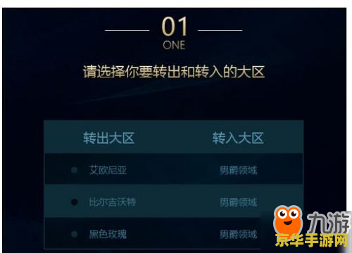 英雄联盟转区目标区有号怎么办