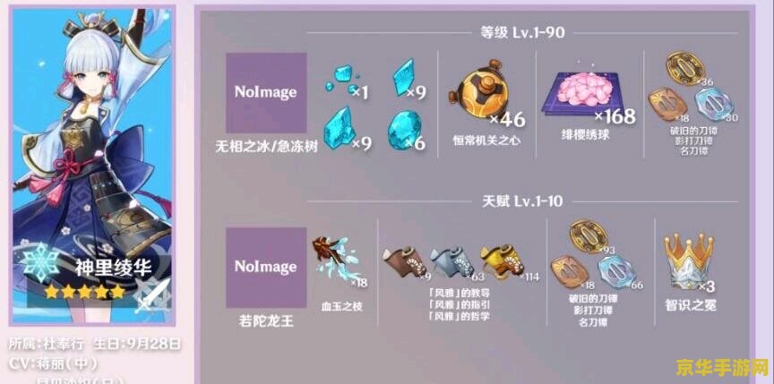 原神神里绫华天赋加点