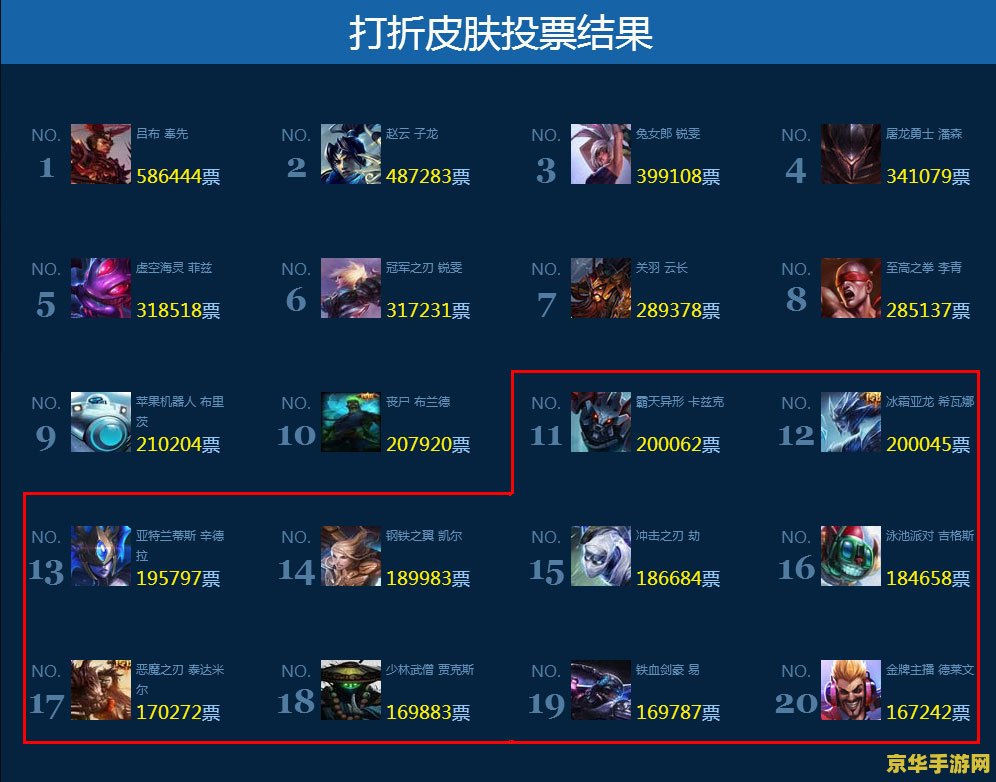 英雄联盟十一打折