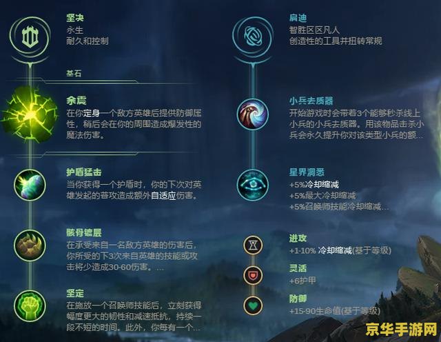 英雄联盟泰坦为什么说是混子